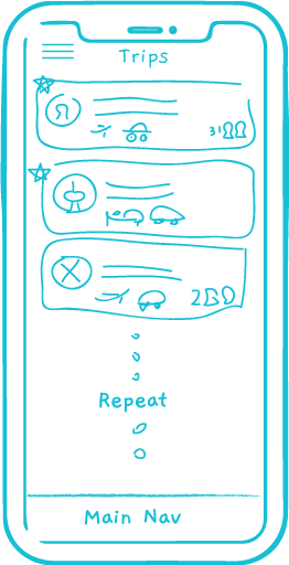 LoFi Layout